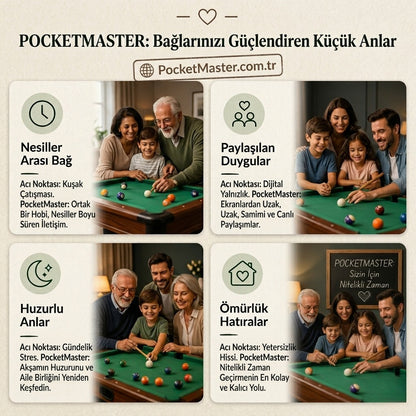 PocketMaster: Evdeki Bilardo Salonun.